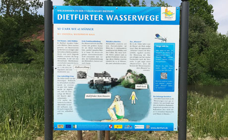 Illustration, Wasserwege Dietfurt